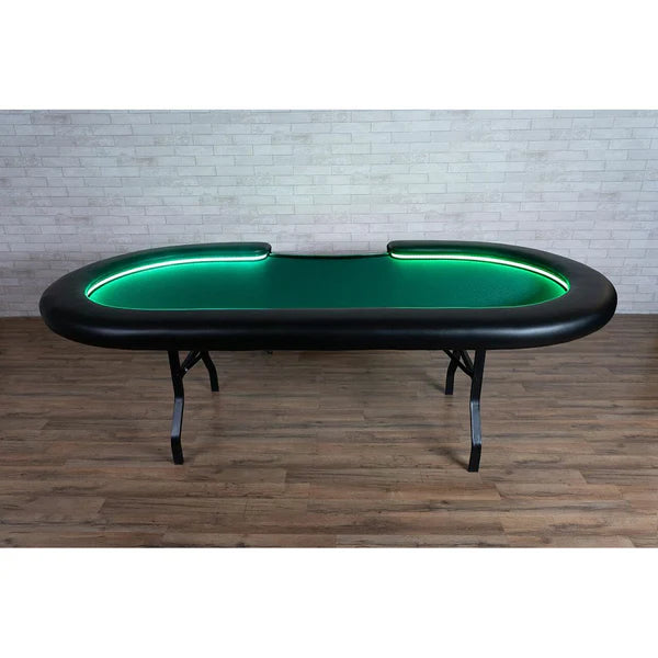 BBO Poker Tables: Aces Pro Alpha