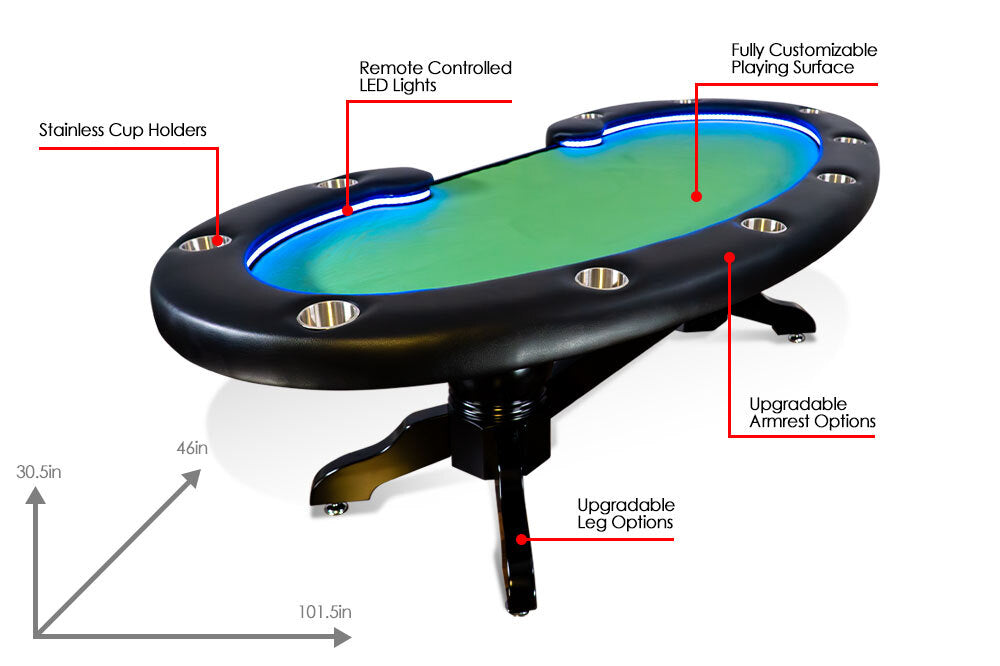 BBO Poker Tables: Lumen HD
