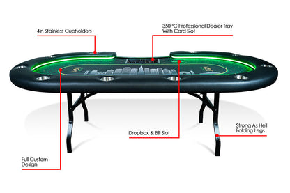 BBO Poker Tables: Aces Pro Alpha