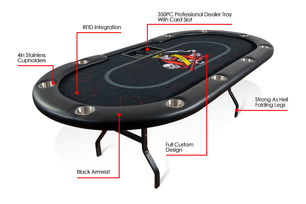 BBO Poker Tables: Aces Pro Plus Poker Table