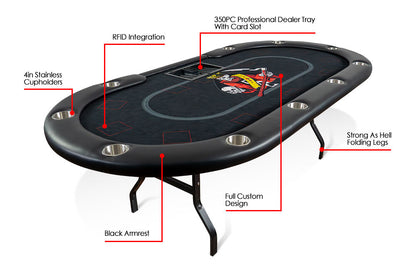BBO Poker Tables: Aces Pro Plus Poker Table