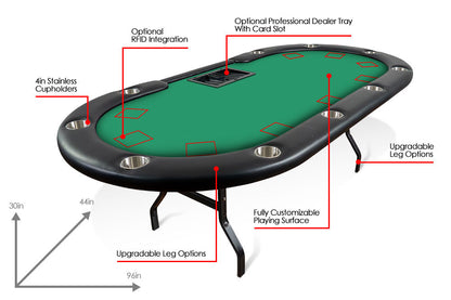 BBO Poker Tables: Aces Pro Plus Poker Table