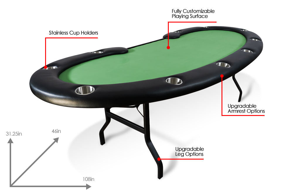 BBO Poker Tables: Prestige