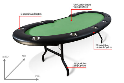 BBO Poker Tables: Prestige