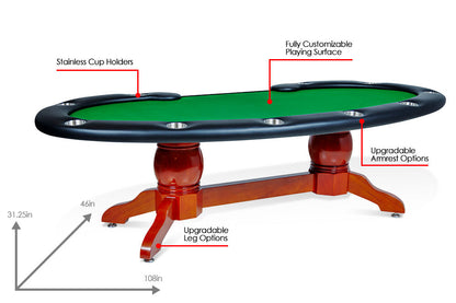 BBO Poker Tables: Prestige X
